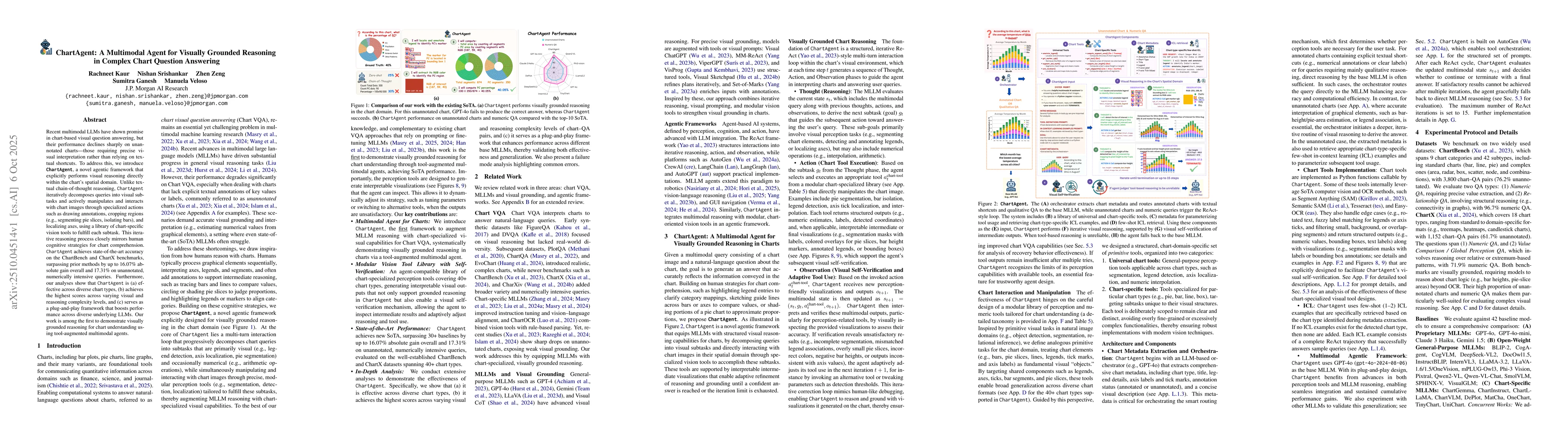 Thumbnail for ChartAgent: A Multimodal Agent for Visually Grounded Reasoning in
  Complex Chart Question Answering