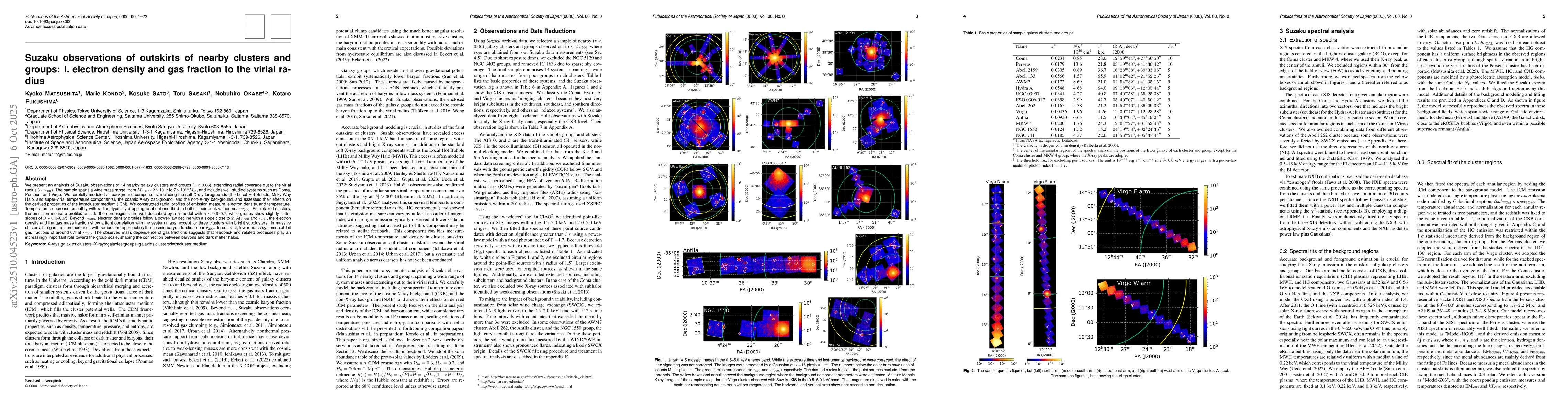 Thumbnail for Suzaku observations of outskirts of nearby clusters and groups: I.
  electron density and gas fraction to the virial radius