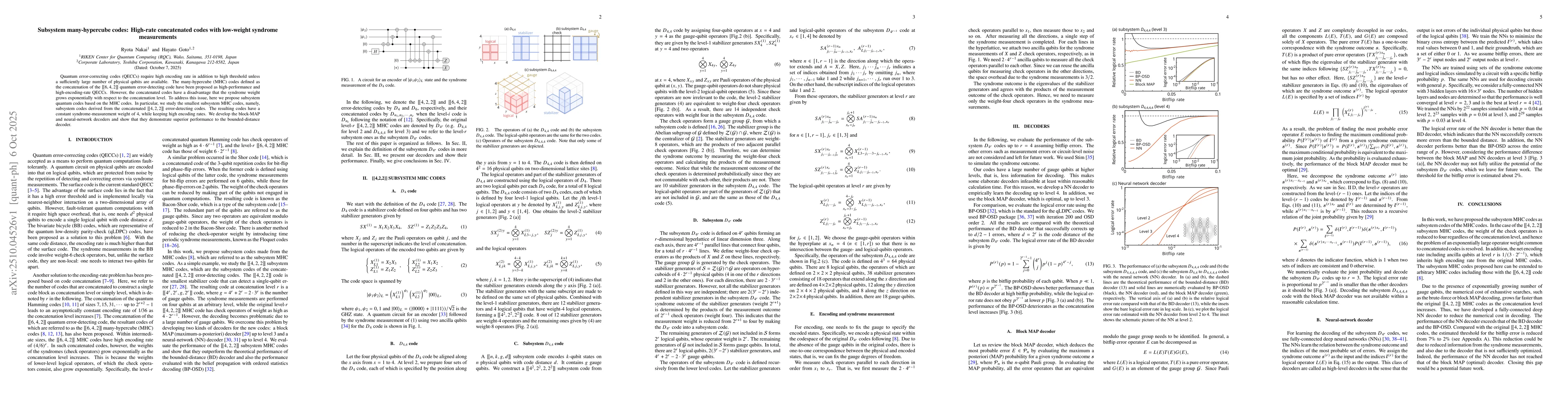 Thumbnail for Subsystem many-hypercube codes: High-rate concatenated codes with
  low-weight syndrome measurements