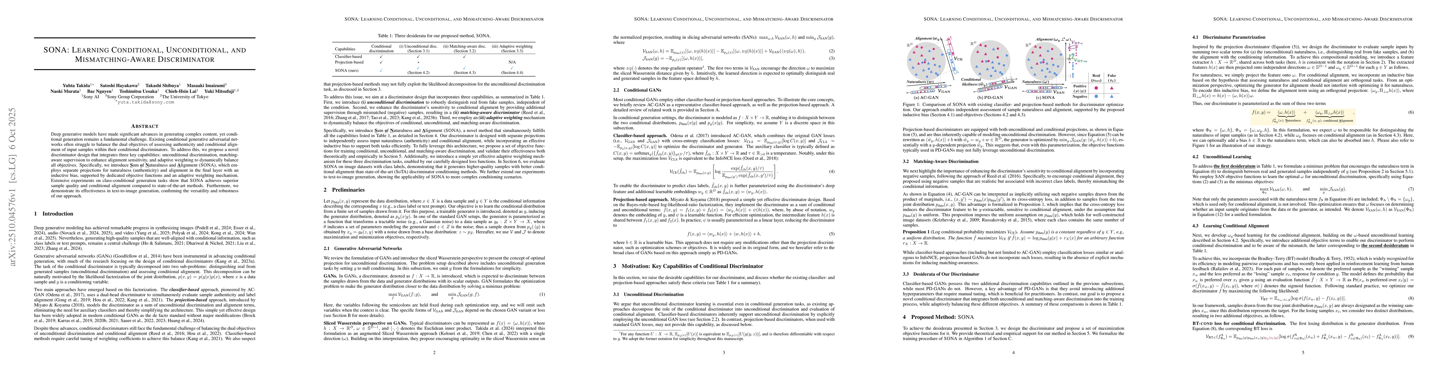 Thumbnail for SONA: Learning Conditional, Unconditional, and Mismatching-Aware
  Discriminator