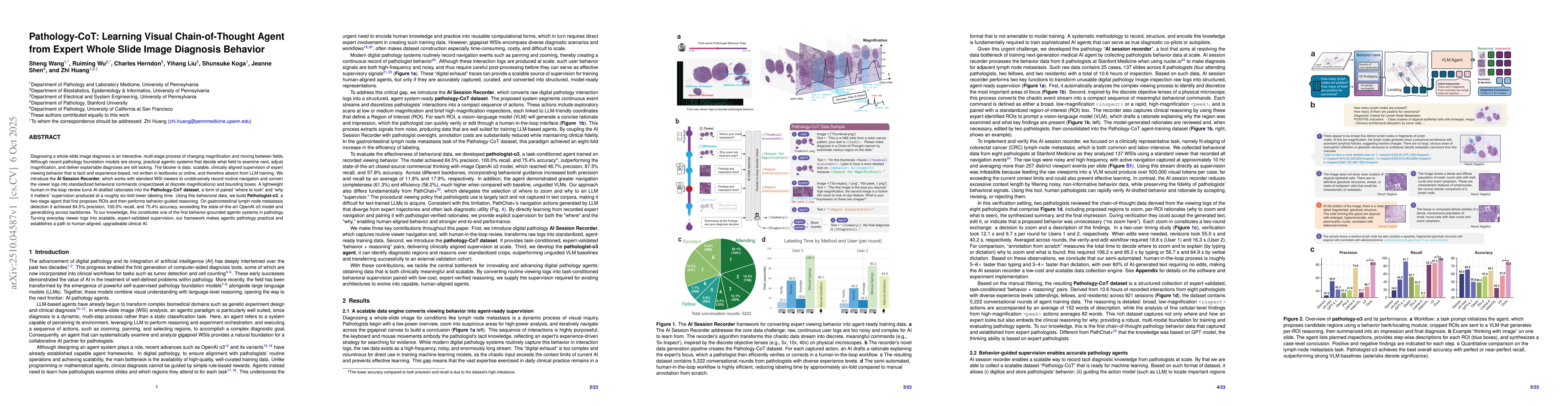 Thumbnail for Pathology-CoT: Learning Visual Chain-of-Thought Agent from Expert Whole
  Slide Image Diagnosis Behavior