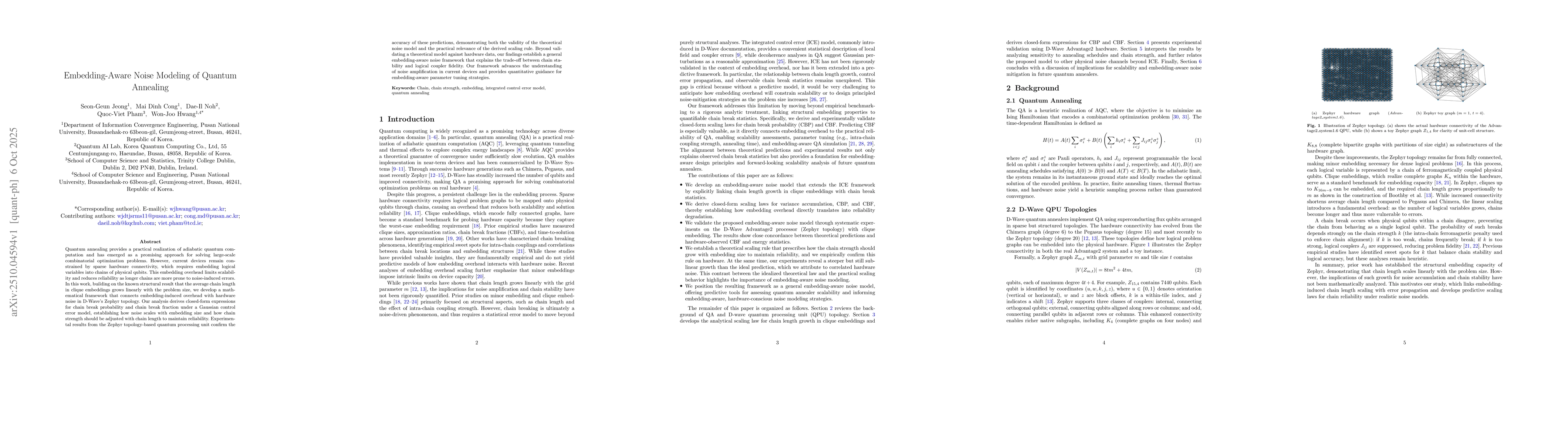 Thumbnail for Embedding-Aware Noise Modeling of Quantum Annealing
