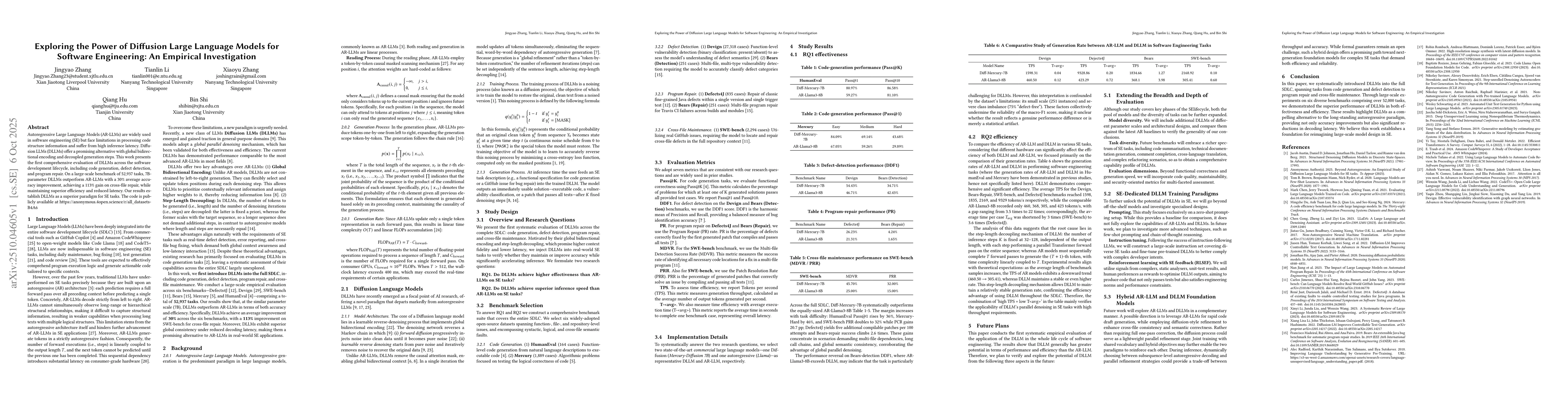 Thumbnail for Exploring the Power of Diffusion Large Language Models for Software
  Engineering: An Empirical Investigation