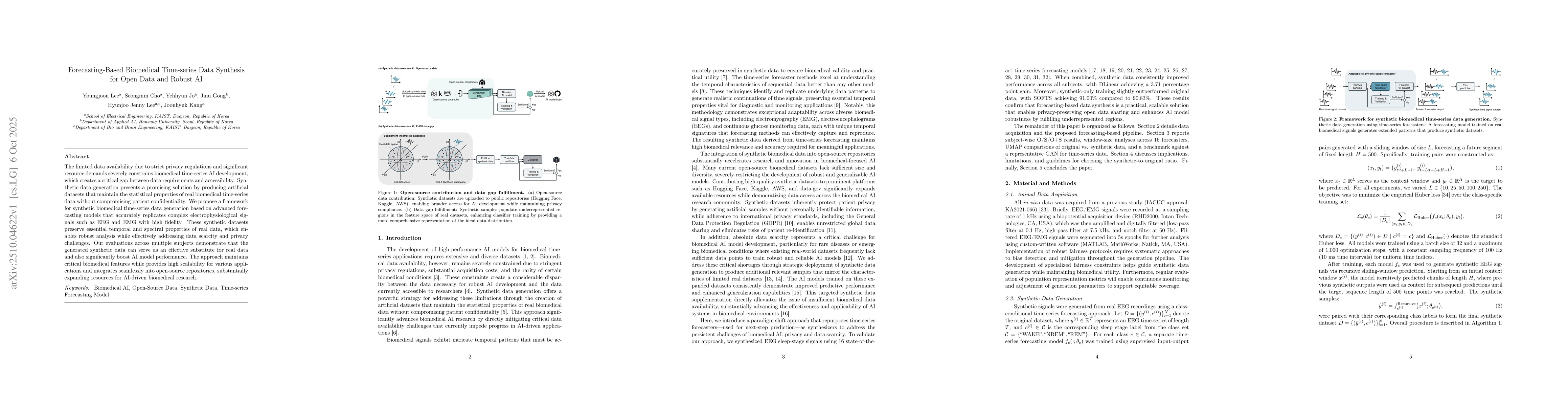 Thumbnail for Forecasting-Based Biomedical Time-series Data Synthesis for Open Data
  and Robust AI