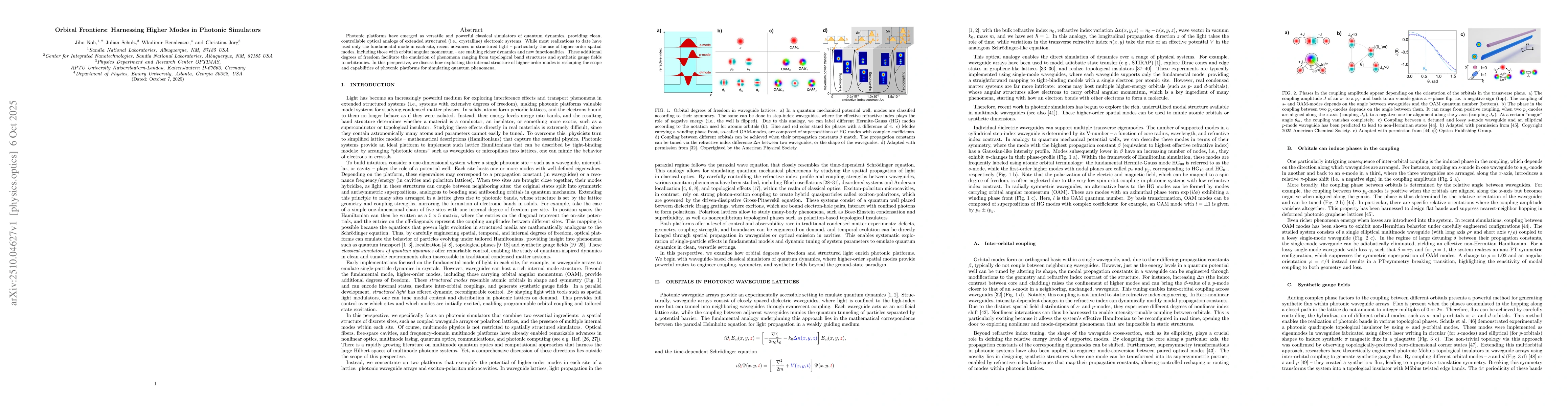 Thumbnail for Orbital Frontiers: Harnessing Higher Modes in Photonic Simulators