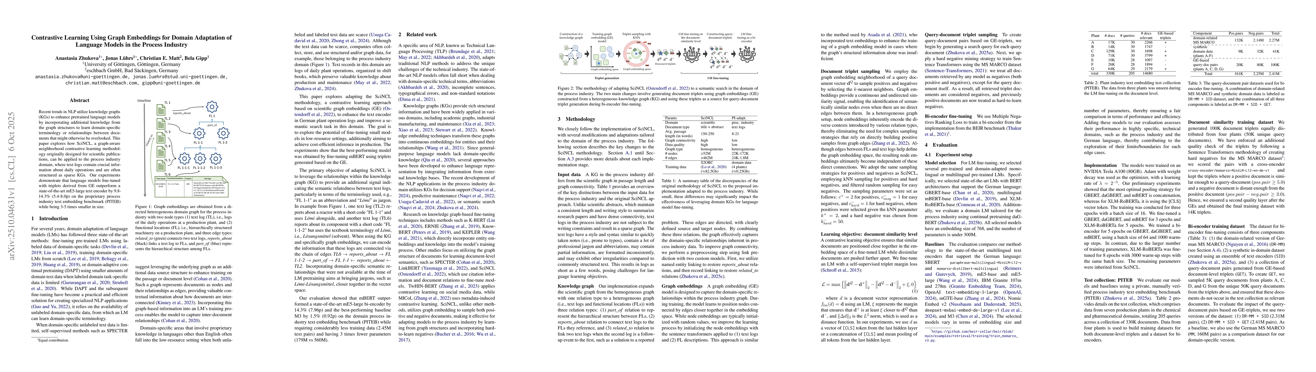 Thumbnail for Contrastive Learning Using Graph Embeddings for Domain Adaptation of
  Language Models in the Process Industry