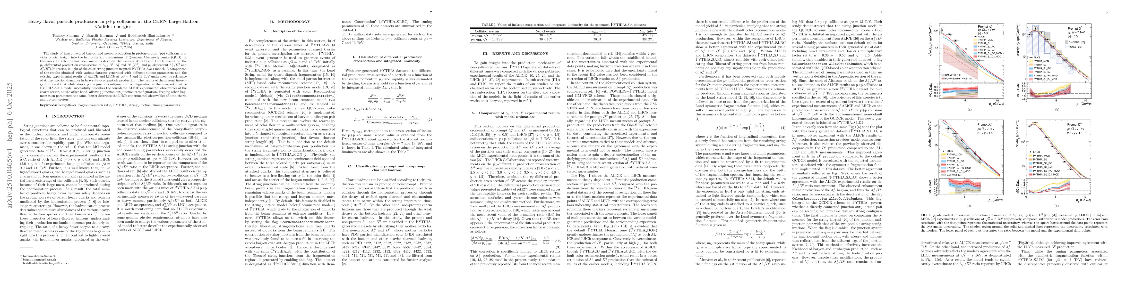 Thumbnail for Heavy flavor particle production in p+p collisions at the CERN Large
  Hadron Collider energies