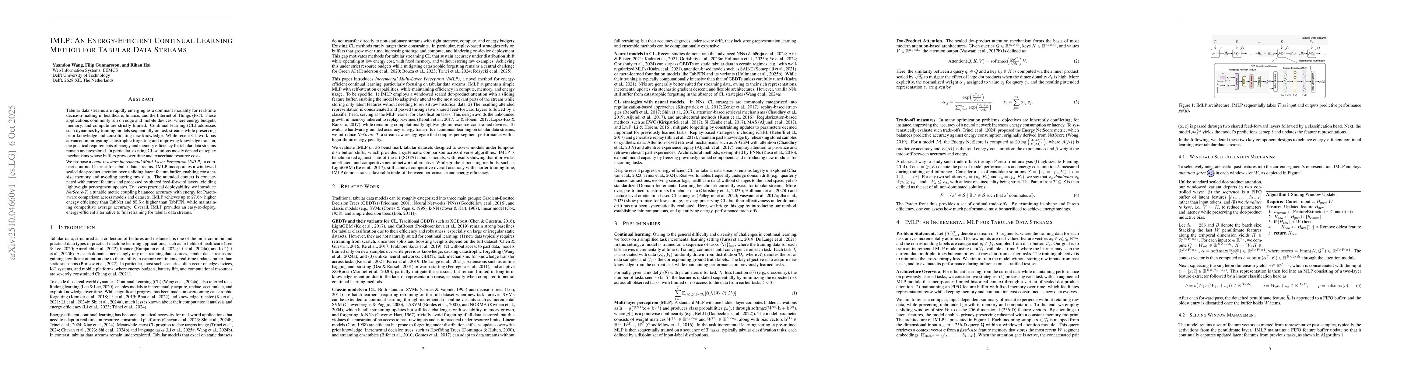 Thumbnail for IMLP: An Energy-Efficient Continual Learning Method for Tabular Data
  Streams