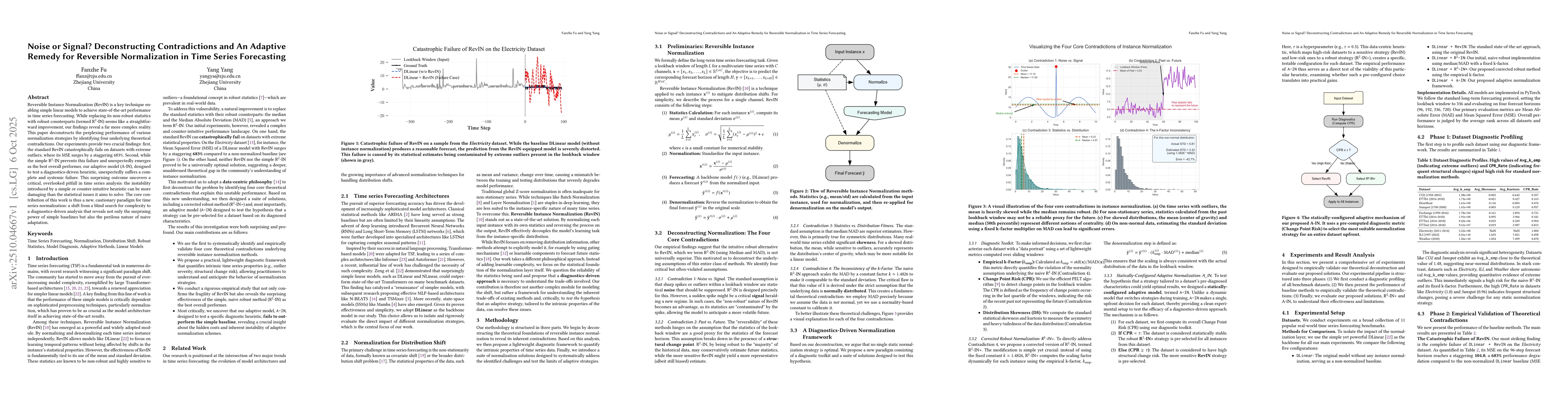 Thumbnail for Noise or Signal? Deconstructing Contradictions and An Adaptive Remedy
  for Reversible Normalization in Time Series Forecasting