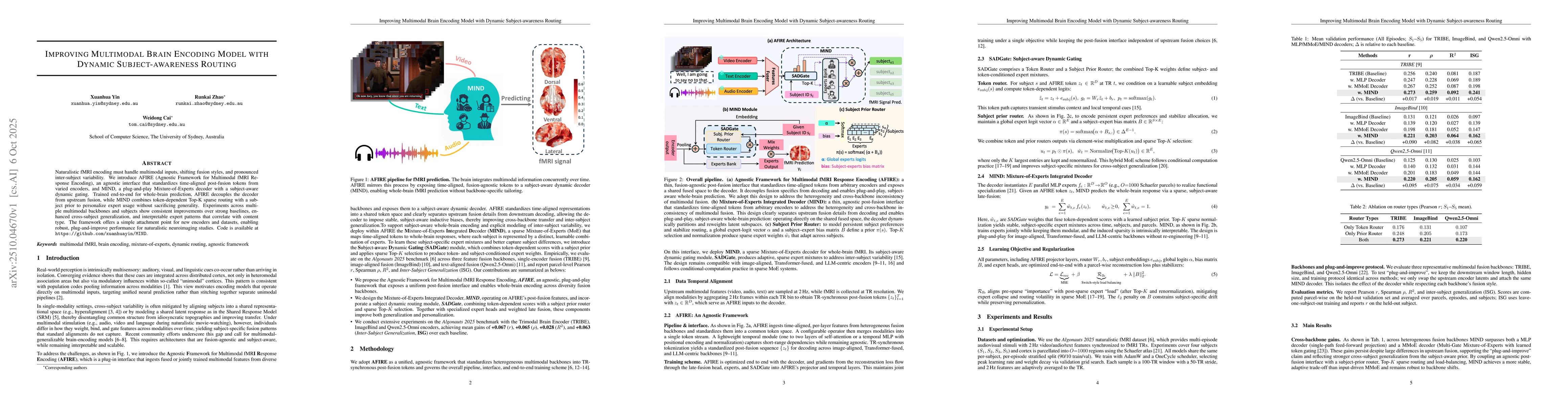 Thumbnail for Improving Multimodal Brain Encoding Model with Dynamic Subject-awareness
  Routing