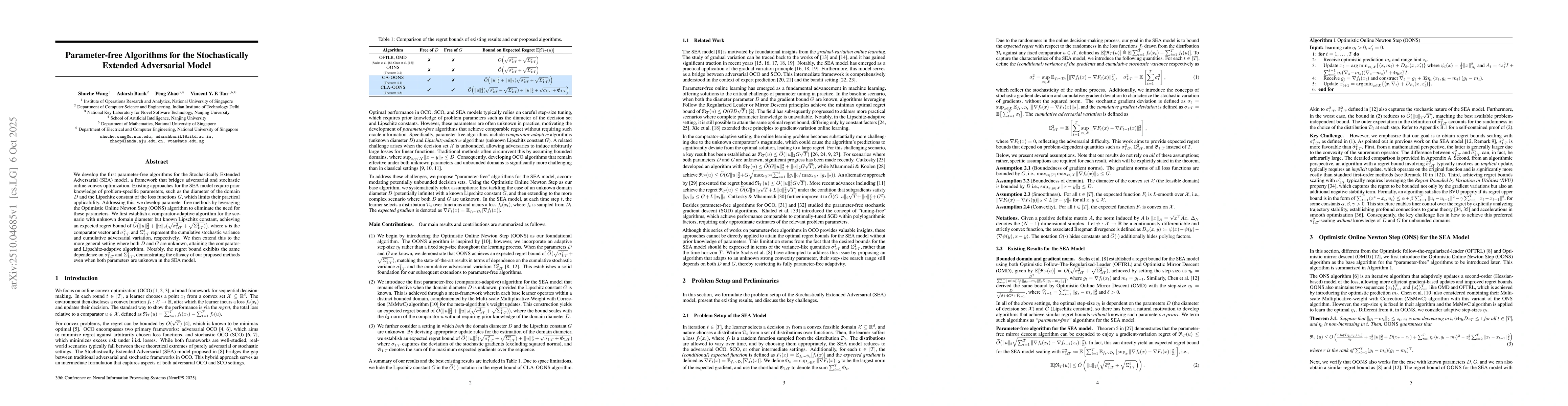 Thumbnail for Parameter-free Algorithms for the Stochastically Extended Adversarial
  Model