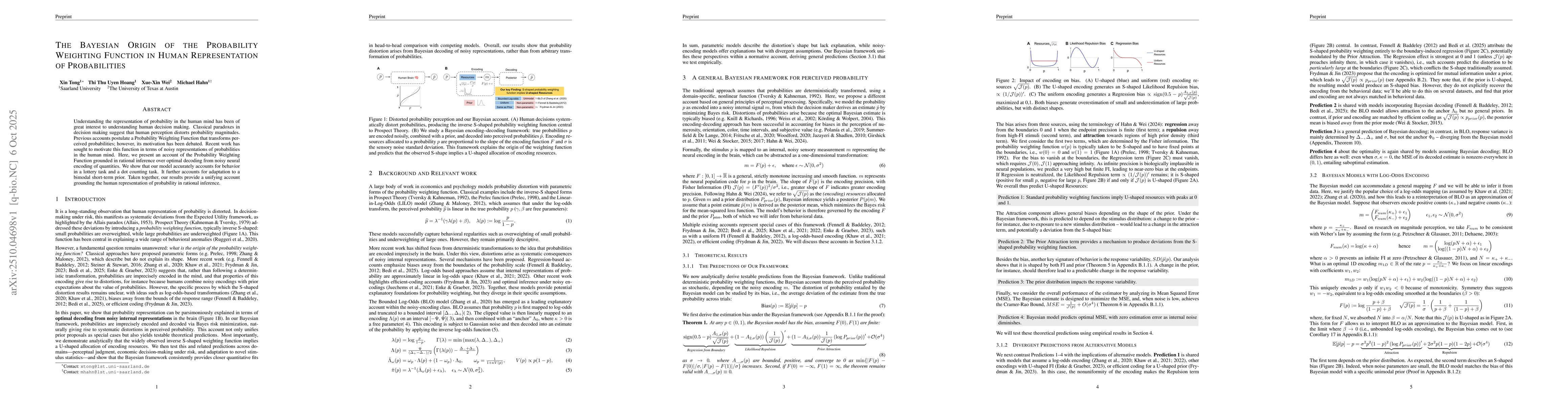 Thumbnail for The Bayesian Origin of the Probability Weighting Function in Human
  Representation of Probabilities