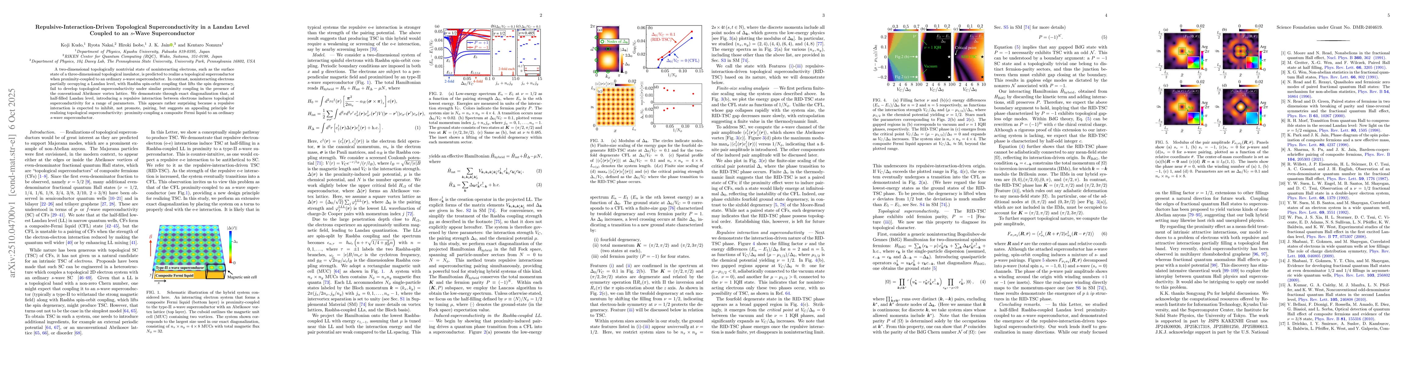 Thumbnail for Repulsive-Interaction-Driven Topological Superconductivity in a Landau
  Level Coupled to an $s$-Wave Superconductor