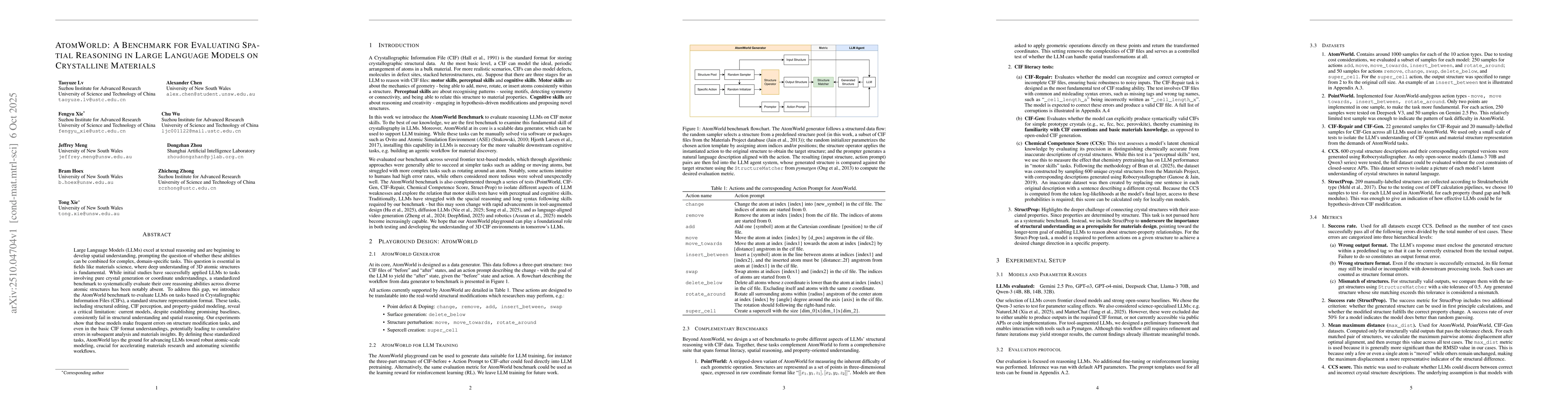 Thumbnail for AtomWorld: A Benchmark for Evaluating Spatial Reasoning in Large
  Language Models on Crystalline Materials