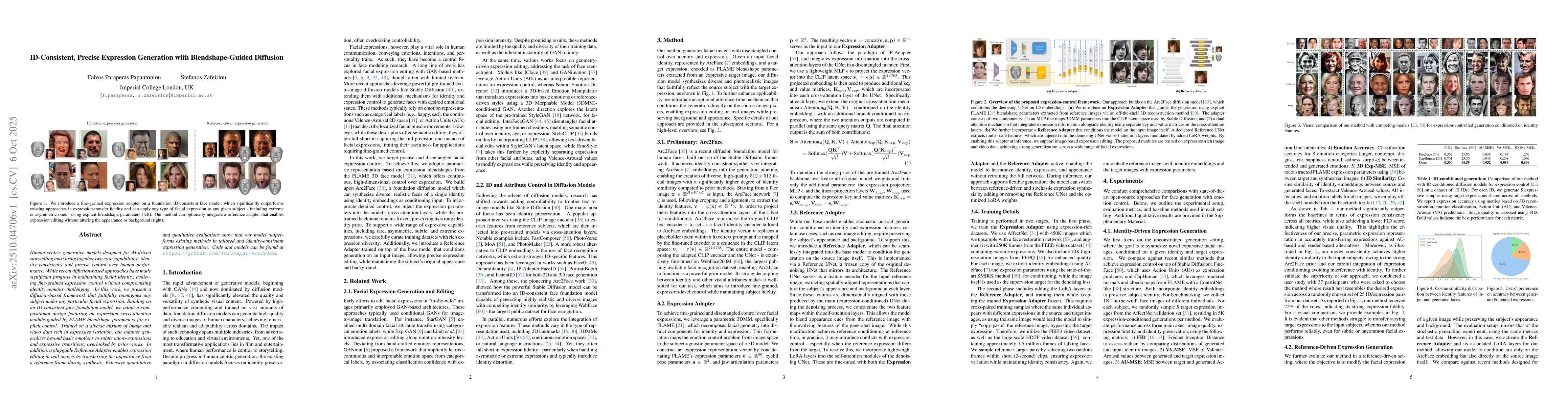 Thumbnail for ID-Consistent, Precise Expression Generation with Blendshape-Guided
  Diffusion