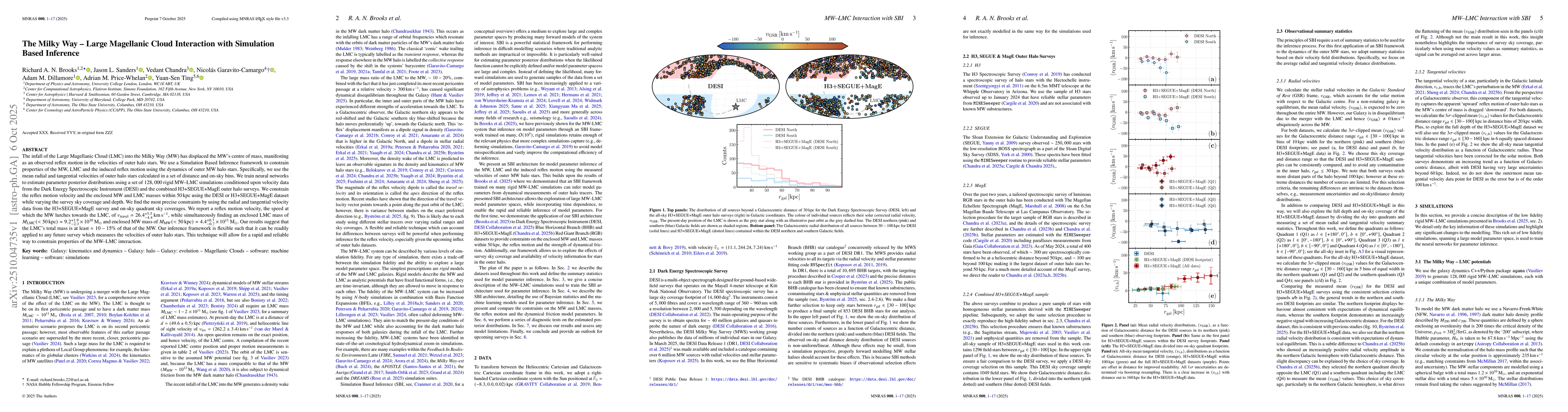 Thumbnail for The Milky Way - Large Magellanic Cloud Interaction with Simulation Based
  Inference