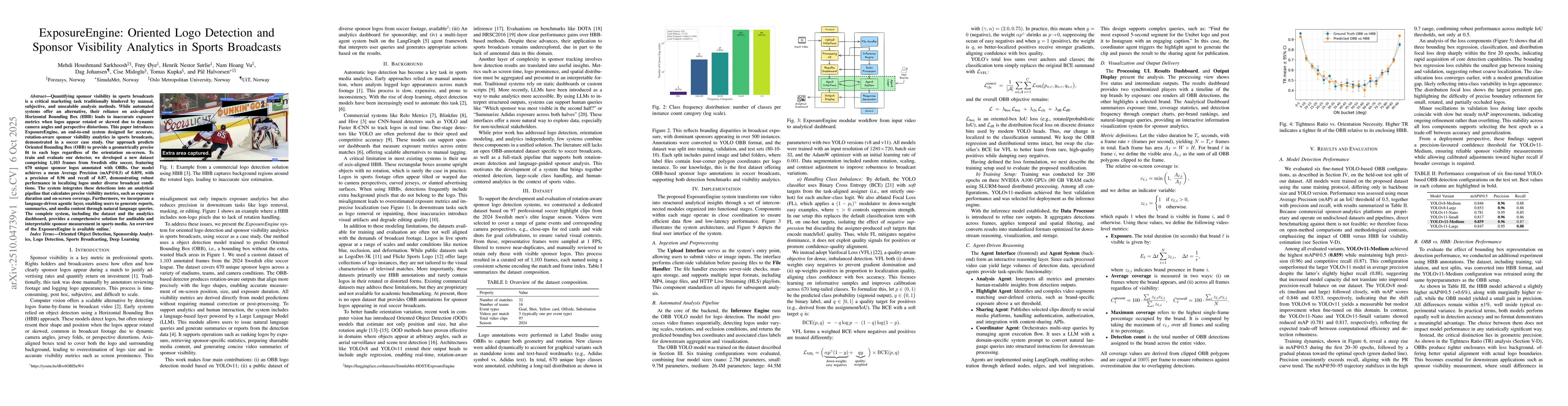 Thumbnail for ExposureEngine: Oriented Logo Detection and Sponsor Visibility Analytics
  in Sports Broadcasts