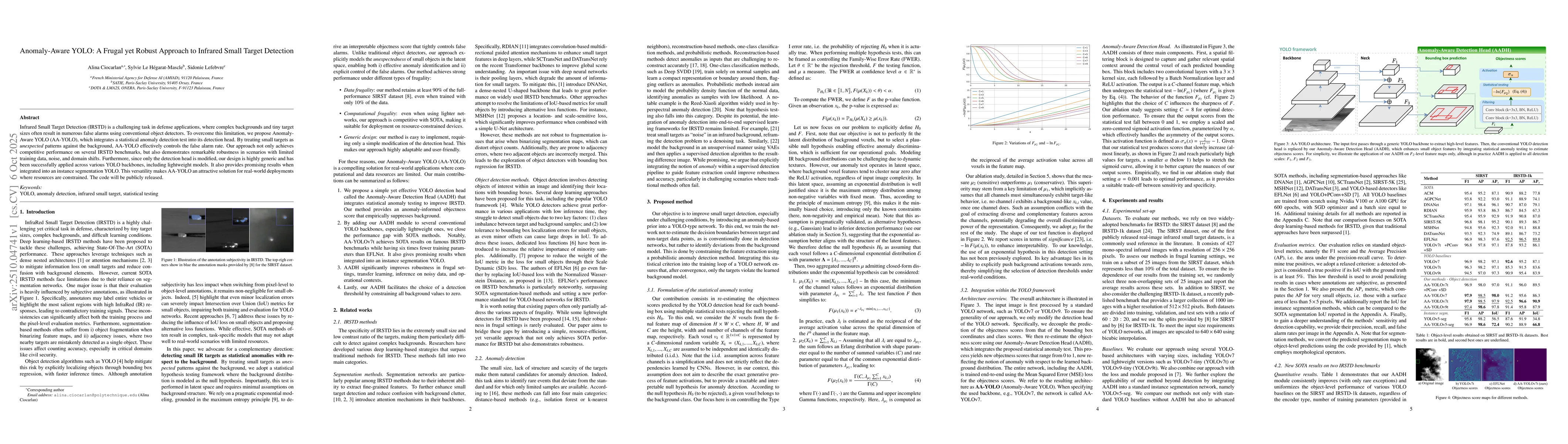 Thumbnail for Anomaly-Aware YOLO: A Frugal yet Robust Approach to Infrared Small
  Target Detection