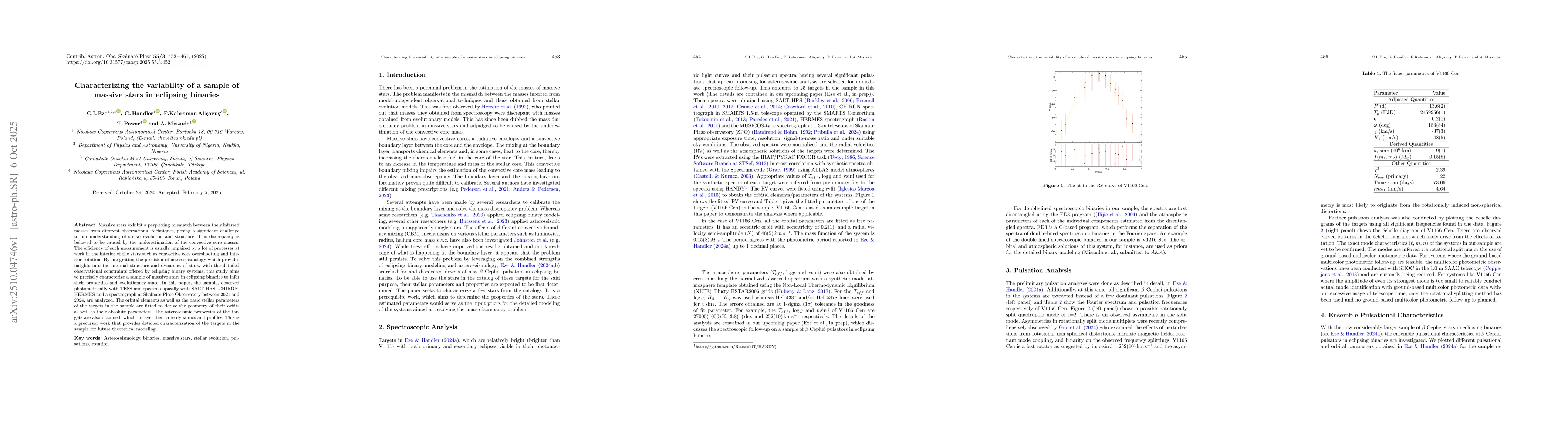Thumbnail for Characterizing the variability of a sample of massive stars in eclipsing
  binaries