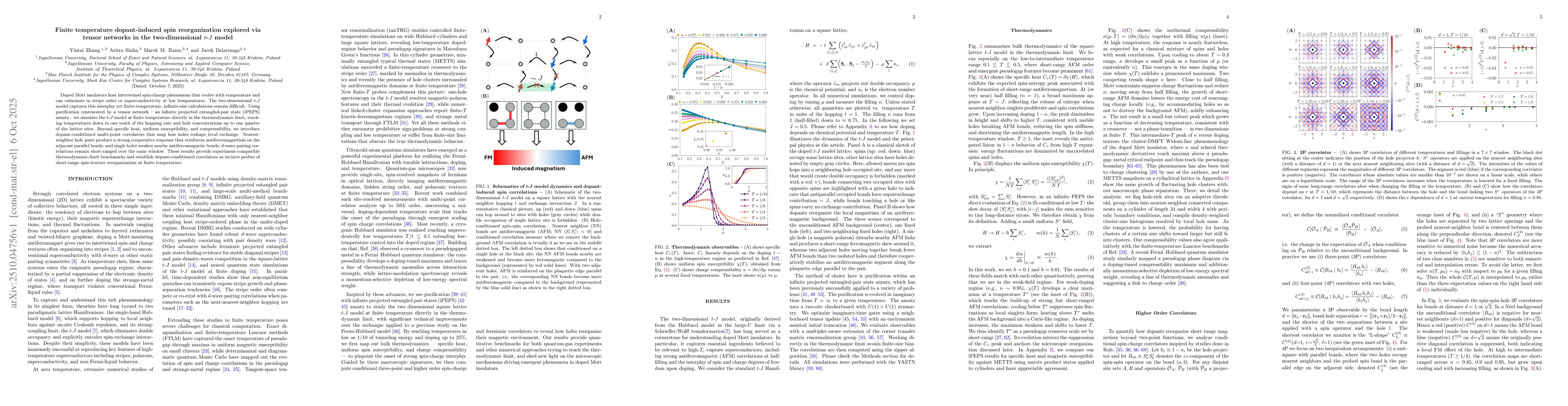 Thumbnail for Finite temperature dopant-induced spin reorganization explored via
  tensor networks in the two-dimensional $t$-$J$ model