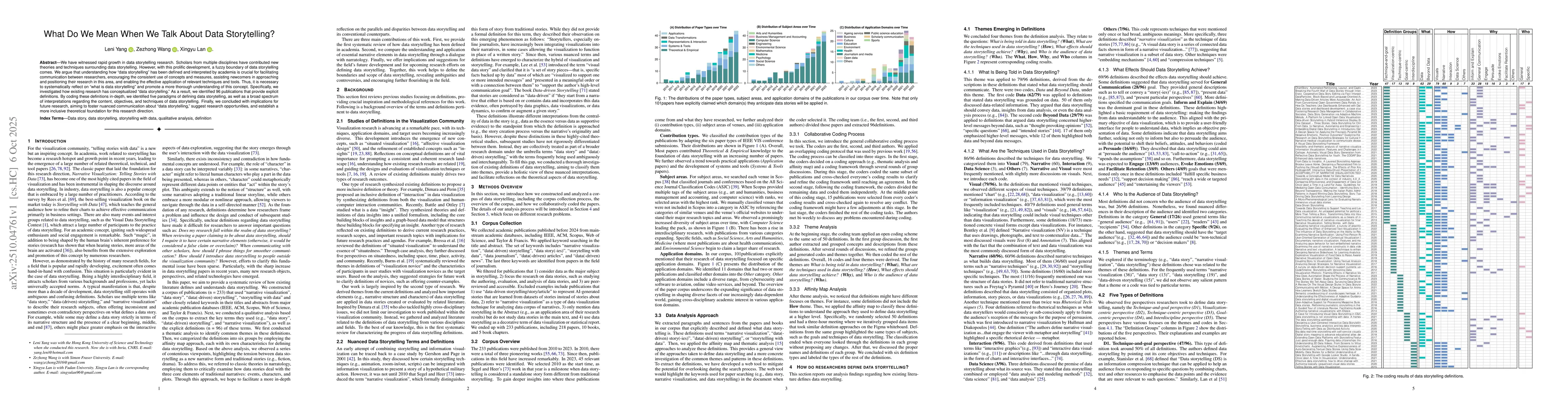 Thumbnail for What Do We Mean When We Talk About Data Storytelling?