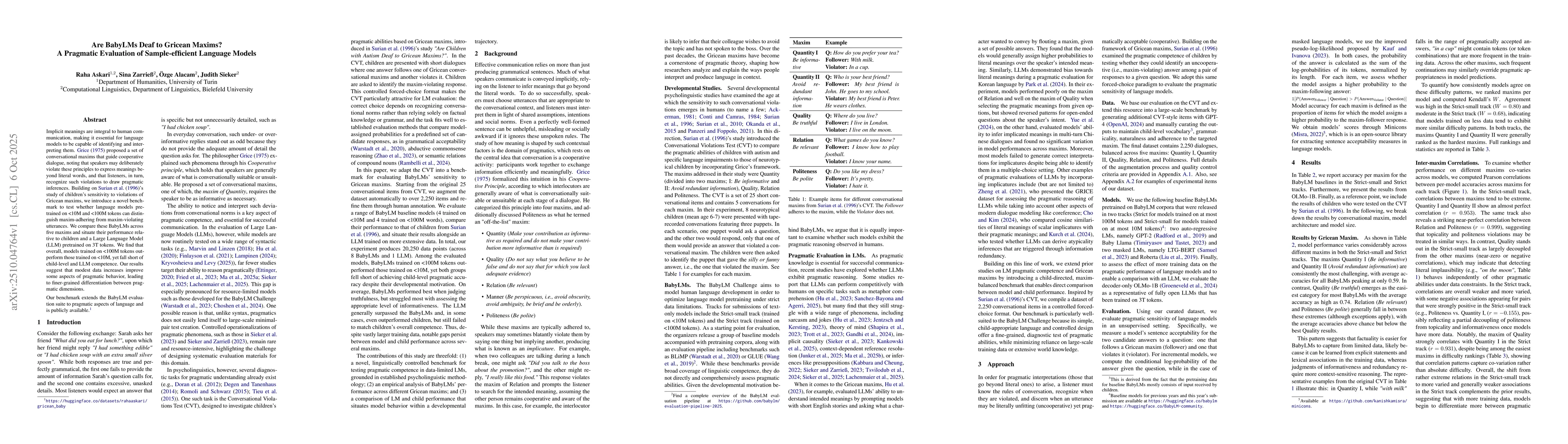 Thumbnail for Are BabyLMs Deaf to Gricean Maxims? A Pragmatic Evaluation of
  Sample-efficient Language Models