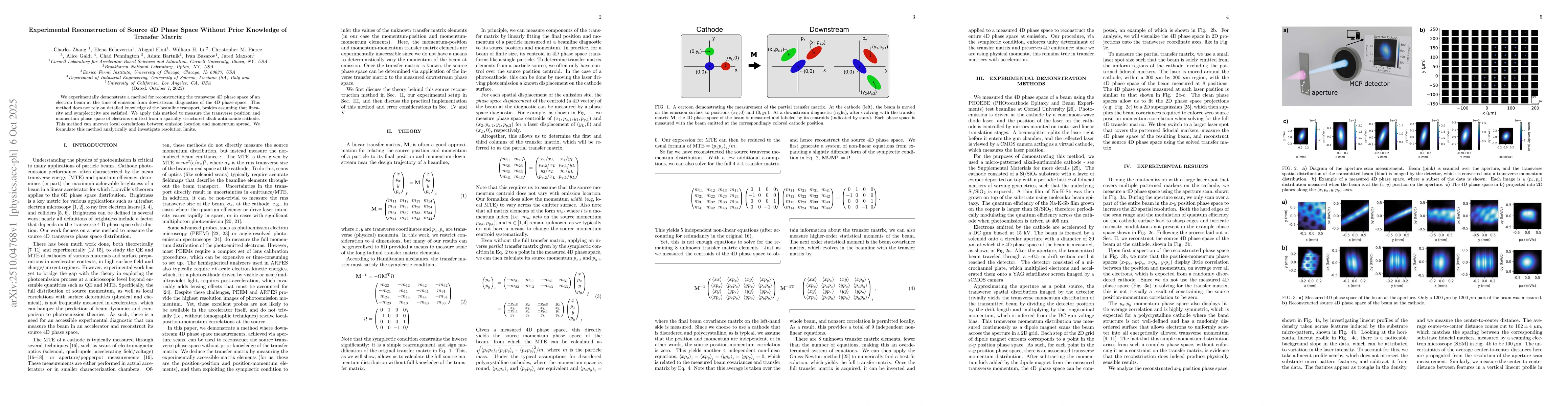 Thumbnail for Experimental Reconstruction of Source 4D Phase Space Without Prior
  Knowledge of Transfer Matrix