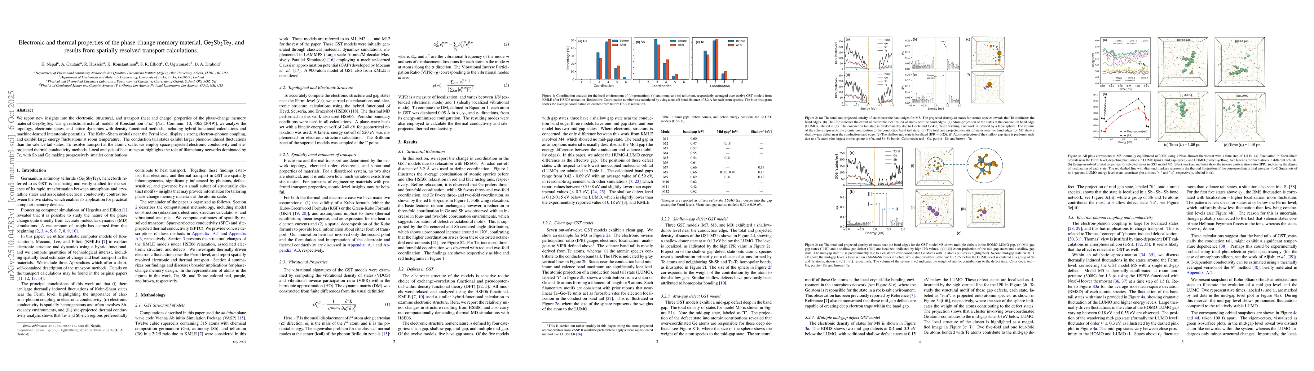 Thumbnail for Electronic and thermal properties of the phase-change memory material,
  Ge2Sb2Te5, and results from spatially resolved transport calculations