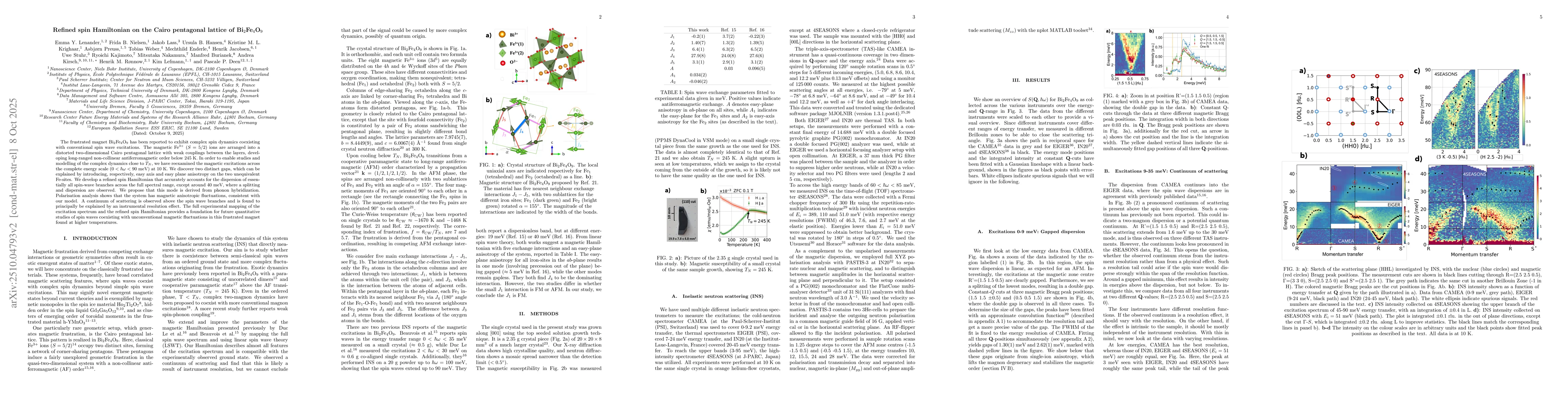 Thumbnail for Refined spin Hamiltonian on the Cairo pentagonal lattice of Bi2Fe4O9