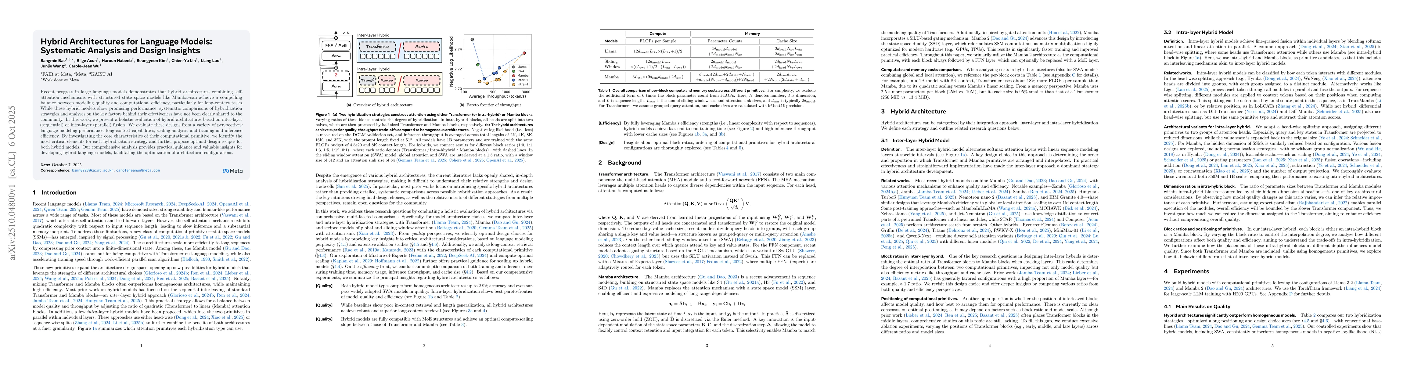 Thumbnail for Hybrid Architectures for Language Models: Systematic Analysis and Design
  Insights