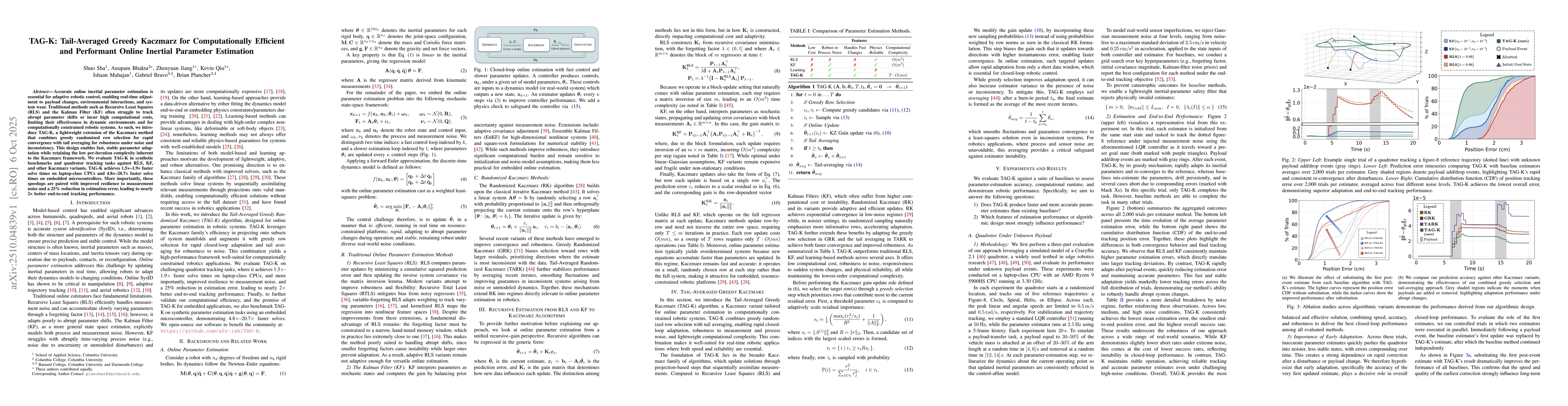 Thumbnail for TAG-K: Tail-Averaged Greedy Kaczmarz for Computationally Efficient and
  Performant Online Inertial Parameter Estimation
