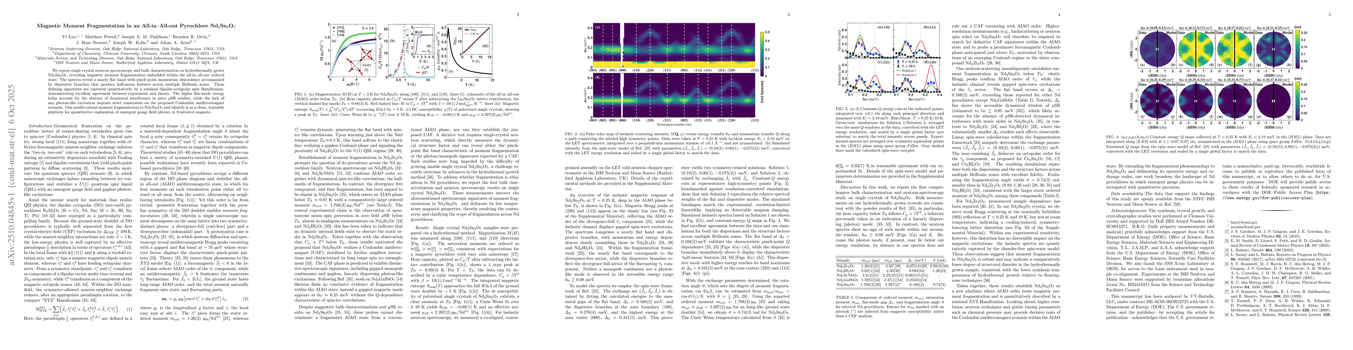 Thumbnail for Magnetic Moment Fragmentation in an All-in-All-out Pyrochlore
  $\mathrm{Nd_2Sn_2O_7}$