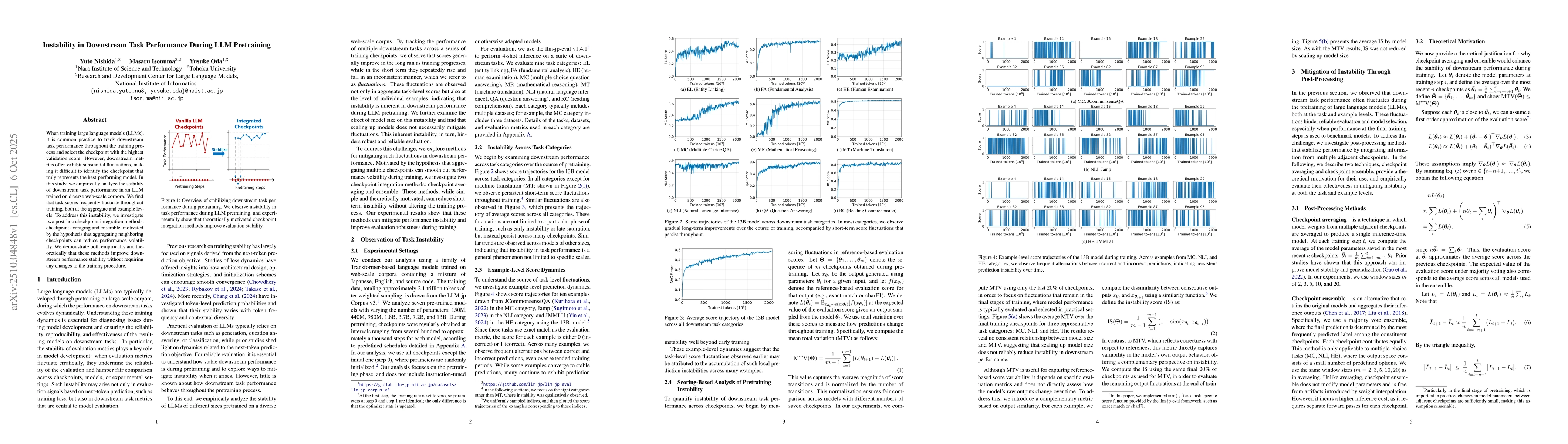 Thumbnail for Instability in Downstream Task Performance During LLM Pretraining
