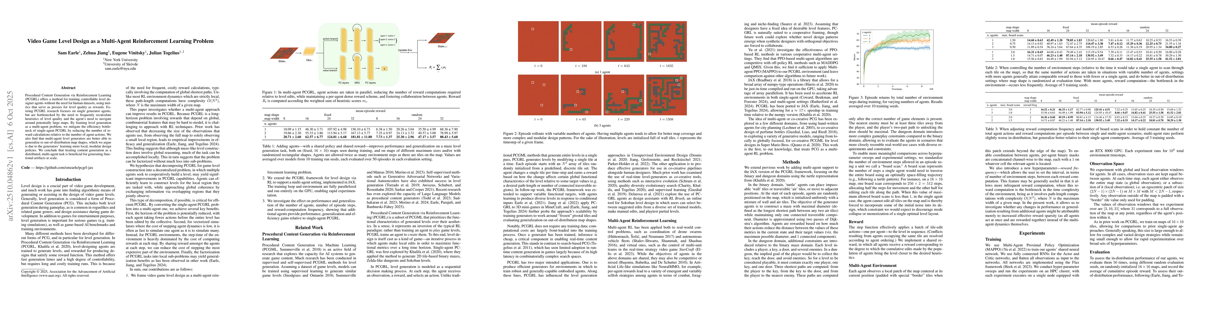 Thumbnail for Video Game Level Design as a Multi-Agent Reinforcement Learning Problem