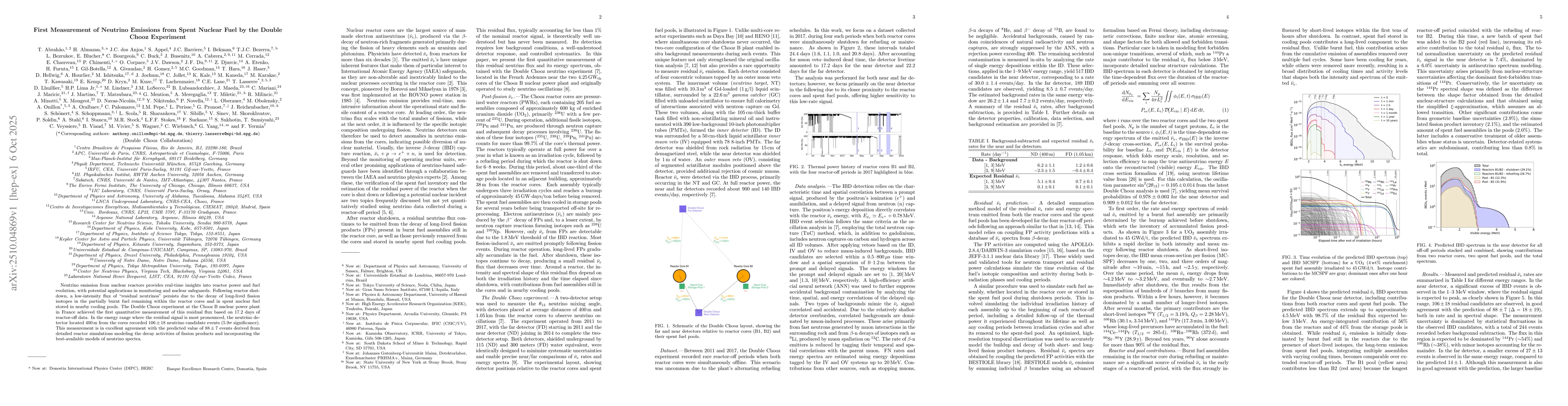 Thumbnail for First Measurement of Neutrino Emissions from Spent Nuclear Fuel by the
  Double Chooz Experiment