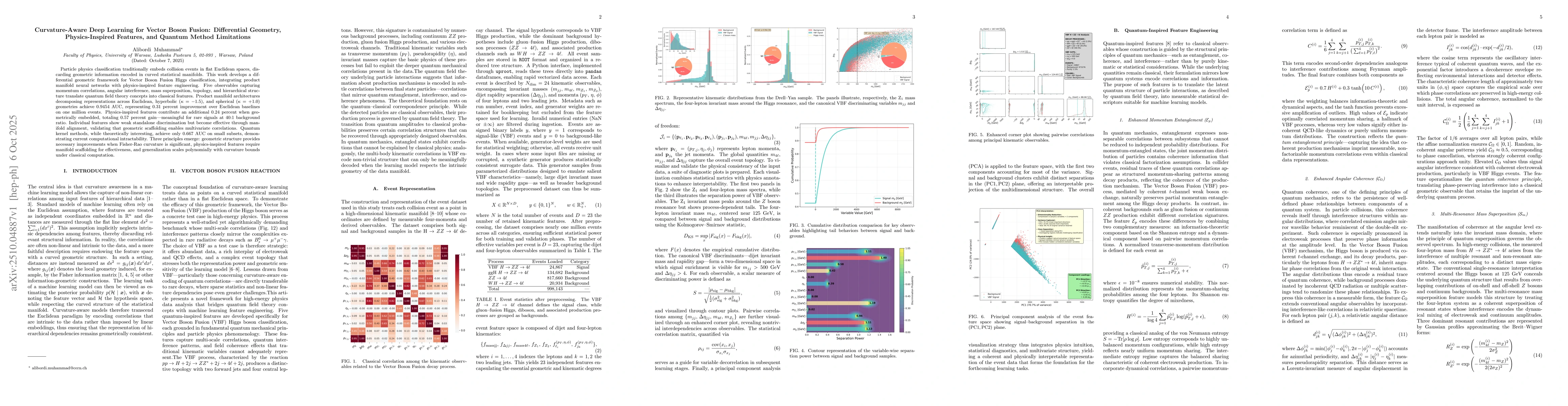 Thumbnail for Curvature-Aware Deep Learning for Vector Boson Fusion: Differential
  Geometry, Physics-Inspired Features, and Quantum Method Limitations
