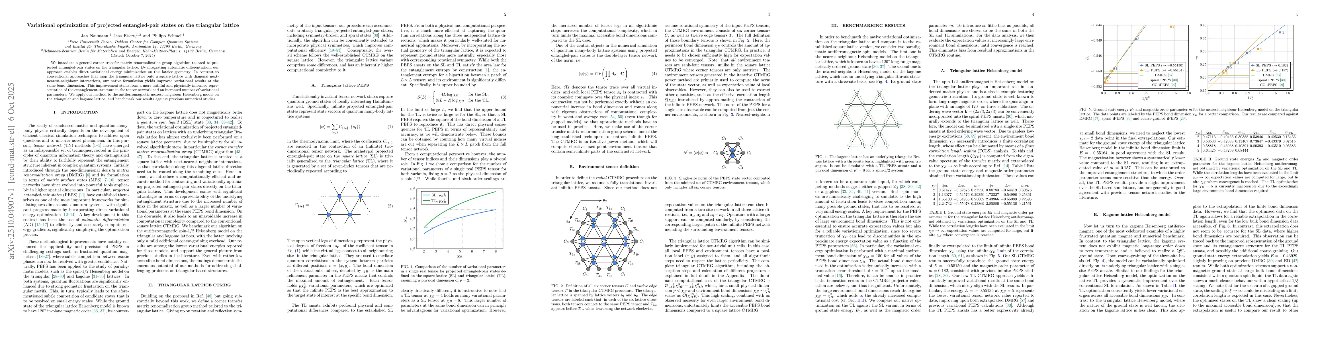 Thumbnail for Variational optimization of projected entangled-pair states on the
  triangular lattice