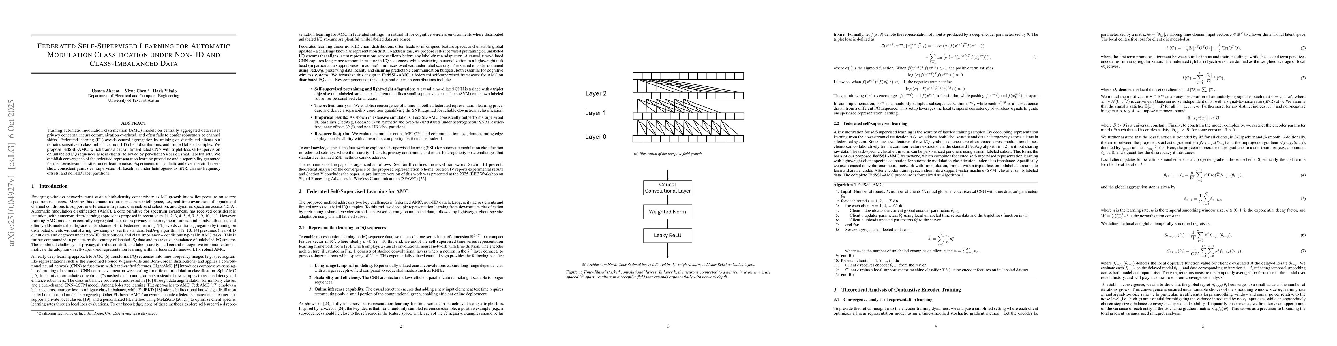 Thumbnail for Federated Self-Supervised Learning for Automatic Modulation
  Classification under Non-IID and Class-Imbalanced Data