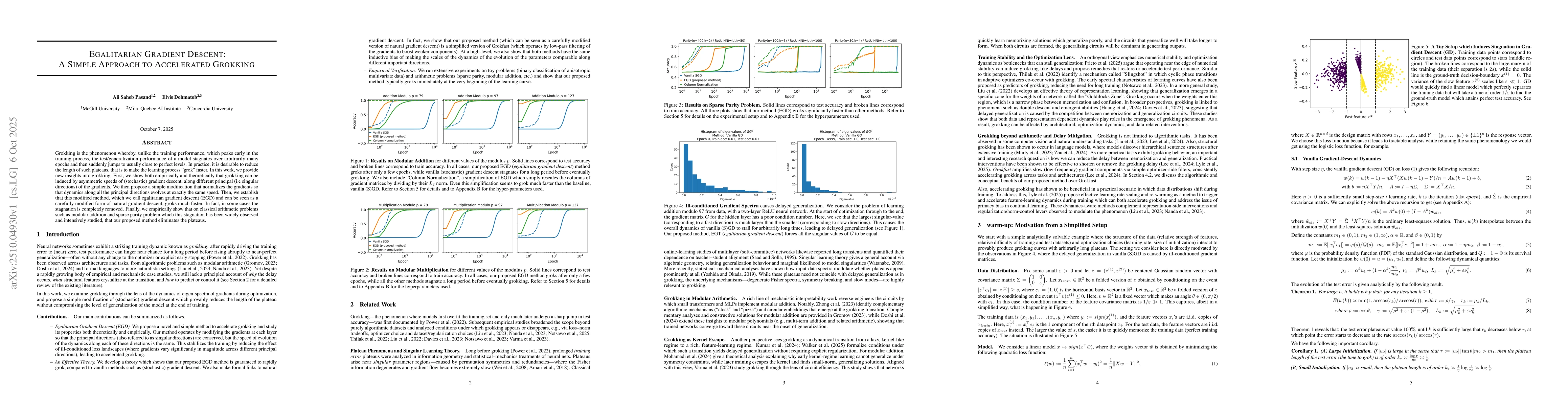 Thumbnail for Egalitarian Gradient Descent: A Simple Approach to Accelerated Grokking