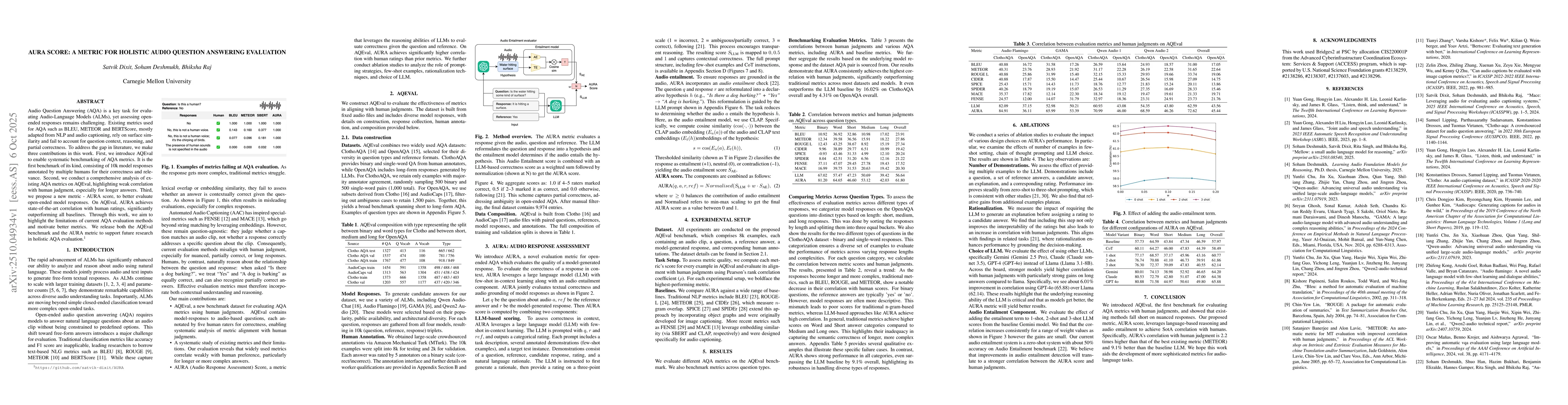 Thumbnail for AURA Score: A Metric For Holistic Audio Question Answering Evaluation