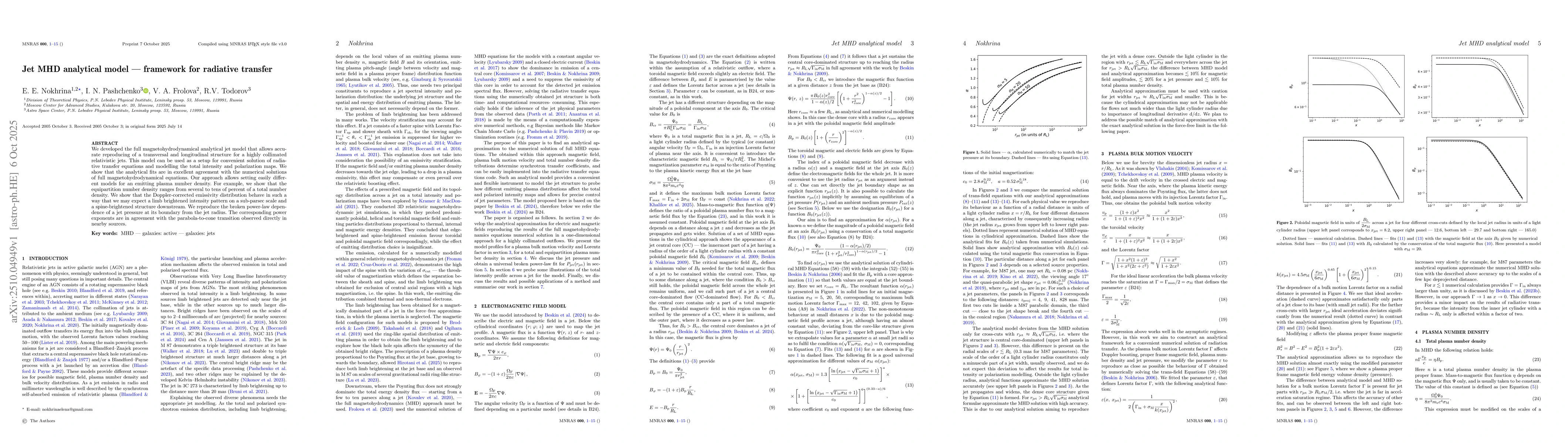 Thumbnail for Jet MHD analytical model - framework for radiative transfer