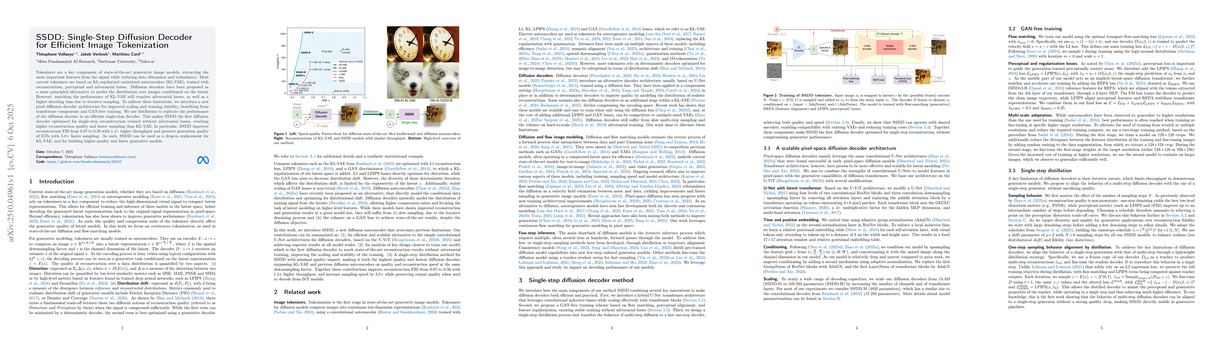 Thumbnail for SSDD: Single-Step Diffusion Decoder for Efficient Image Tokenization