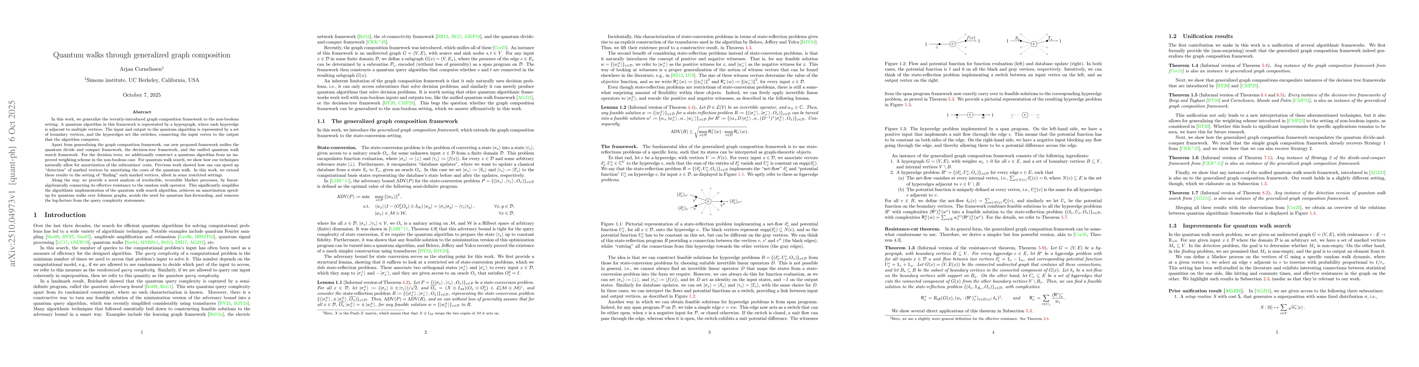 Thumbnail for Quantum walks through generalized graph composition