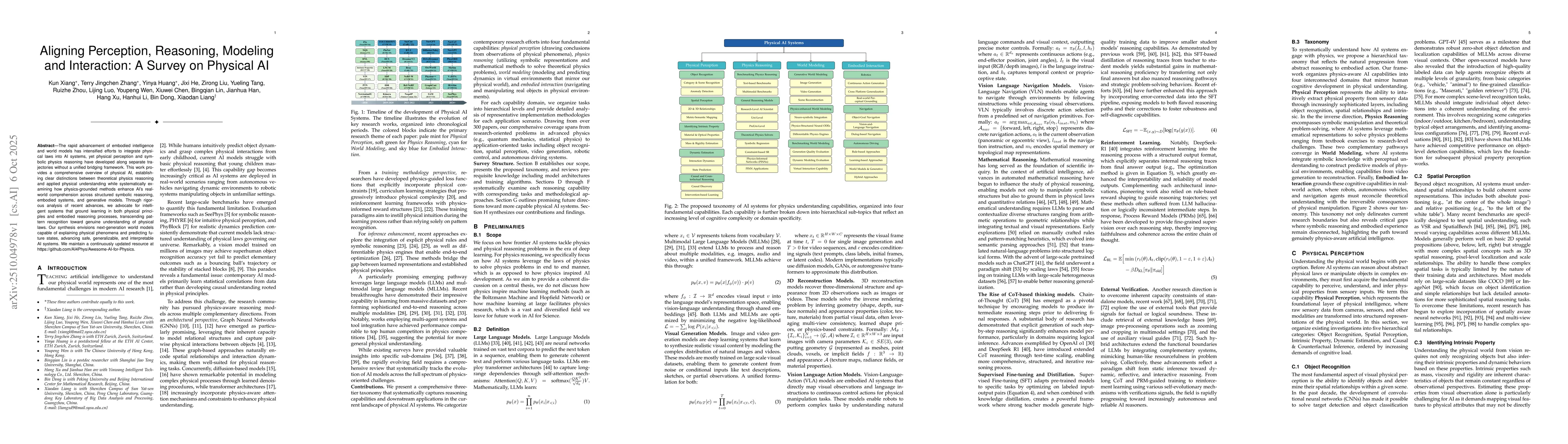 Thumbnail for Aligning Perception, Reasoning, Modeling and Interaction: A Survey on
  Physical AI