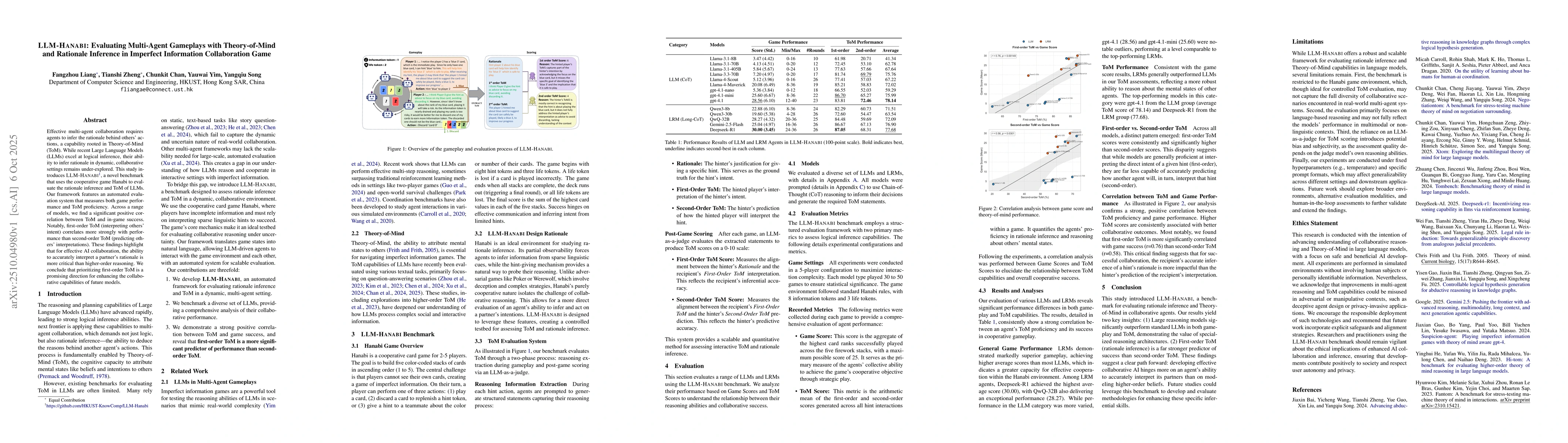 Thumbnail for LLM-Hanabi: Evaluating Multi-Agent Gameplays with Theory-of-Mind and
  Rationale Inference in Imperfect Information Collaboration Game