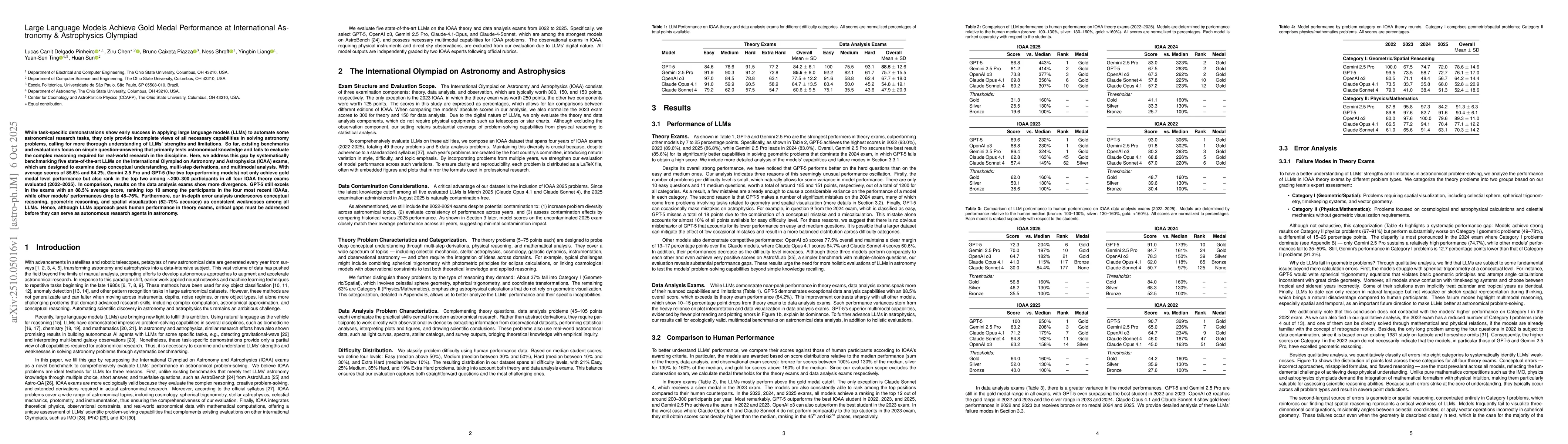 Thumbnail for Large Language Models Achieve Gold Medal Performance at International
  Astronomy & Astrophysics Olympiad