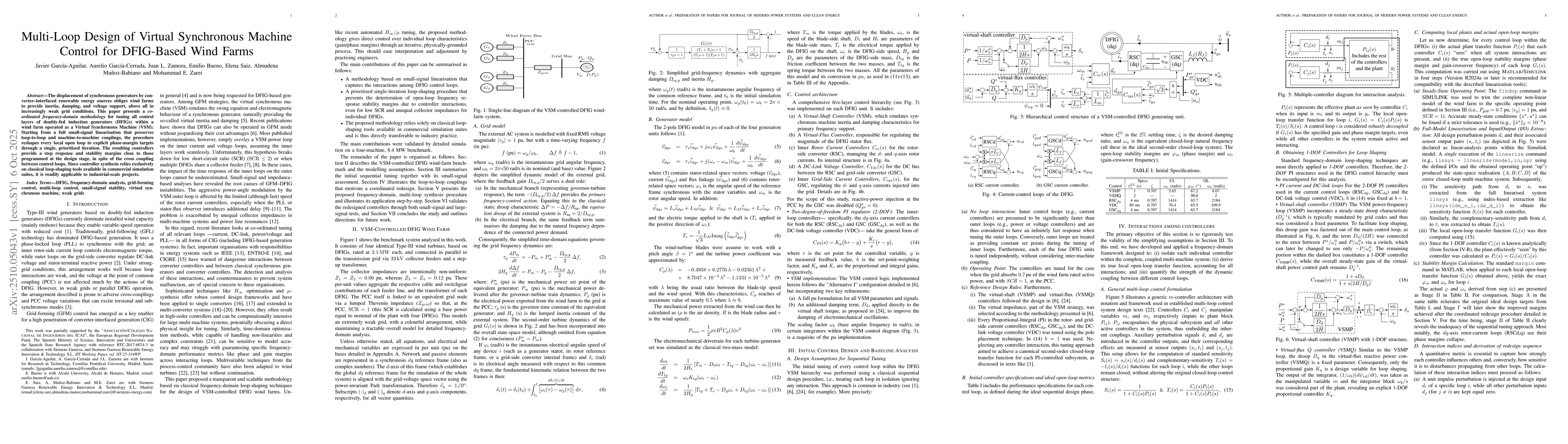 Thumbnail for Multi-Loop Design of Virtual Synchronous Machine Control for DFIG-Based
  Wind Farms