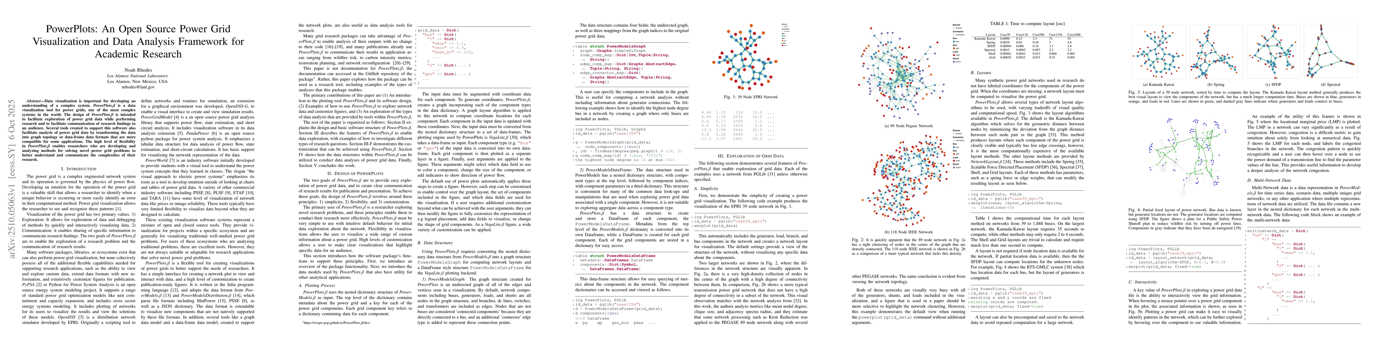 Thumbnail for PowerPlots: An Open Source Power Grid Visualization and Data Analysis
  Framework for Academic Research