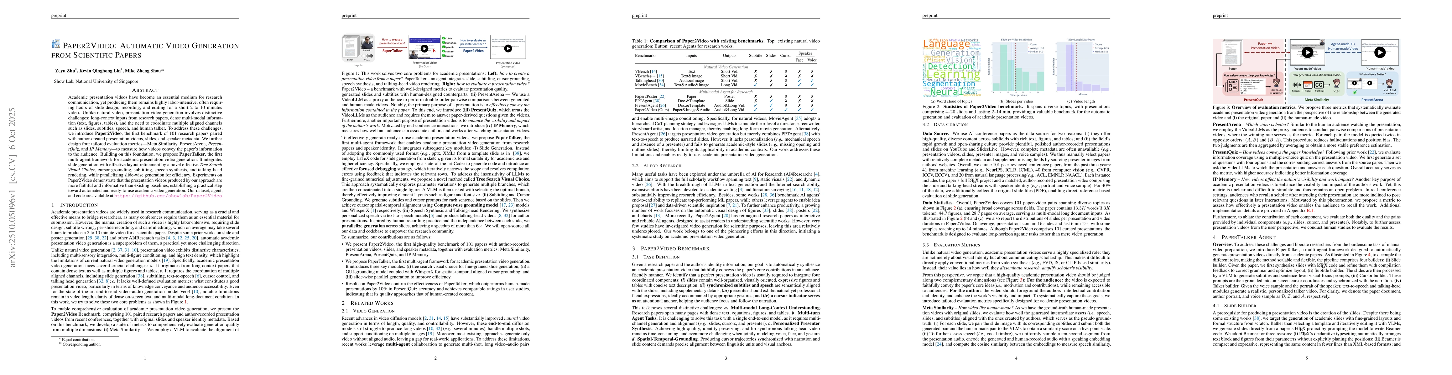 Thumbnail for Paper2Video: Automatic Video Generation from Scientific Papers