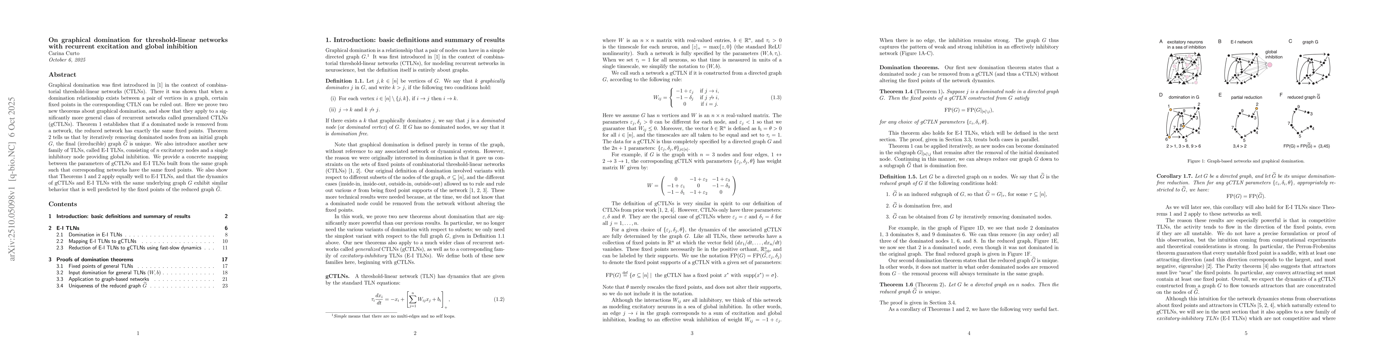 Thumbnail for On graphical domination for threshold-linear networks with recurrent
  excitation and global inhibition